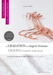 La gradation de la lingerie féminine