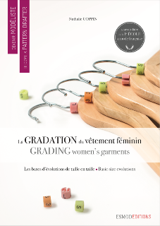 La gradation du vêtement féminin 