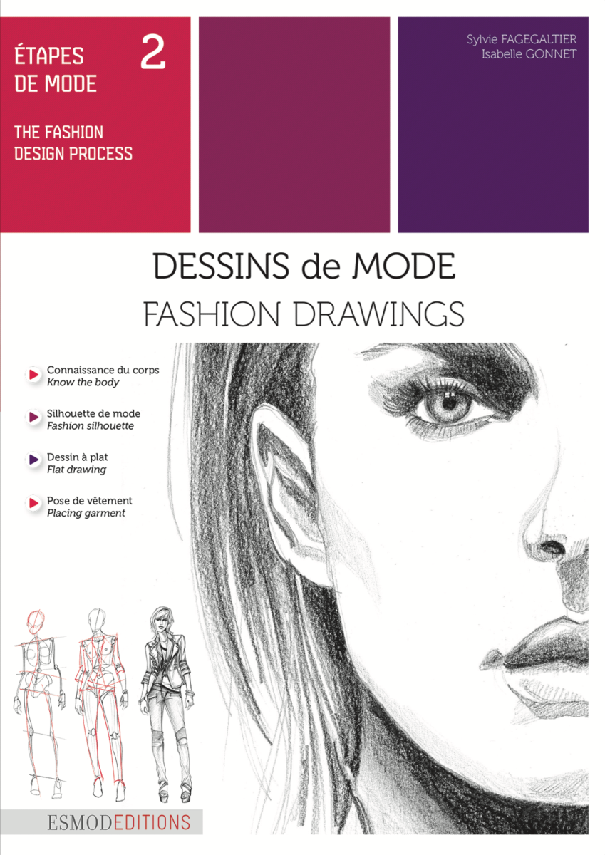Dessins de mode